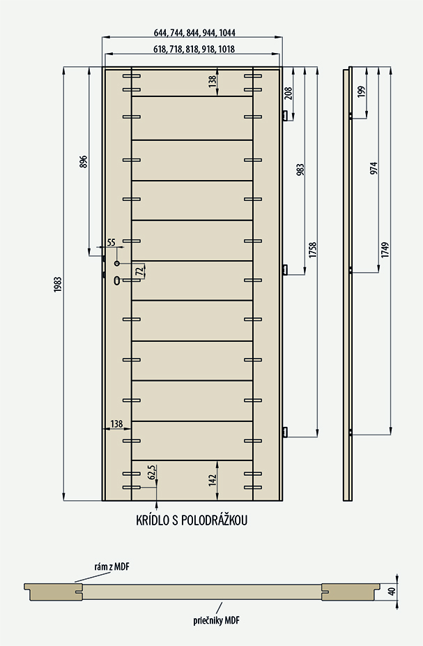 ramova technologia nakres